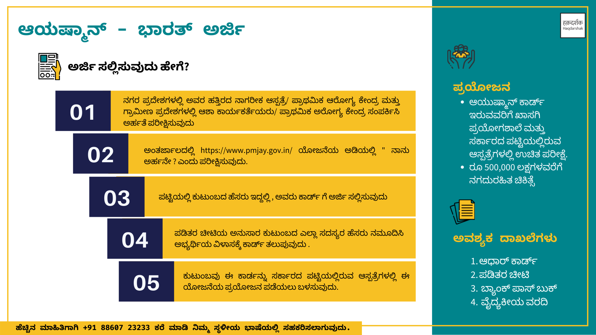 Welfare Schemes Haqdarshak